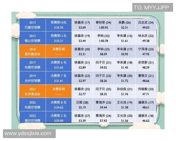 成都网球队荣登全国网球团队协作排行榜第四名展现强大实力与团队精神